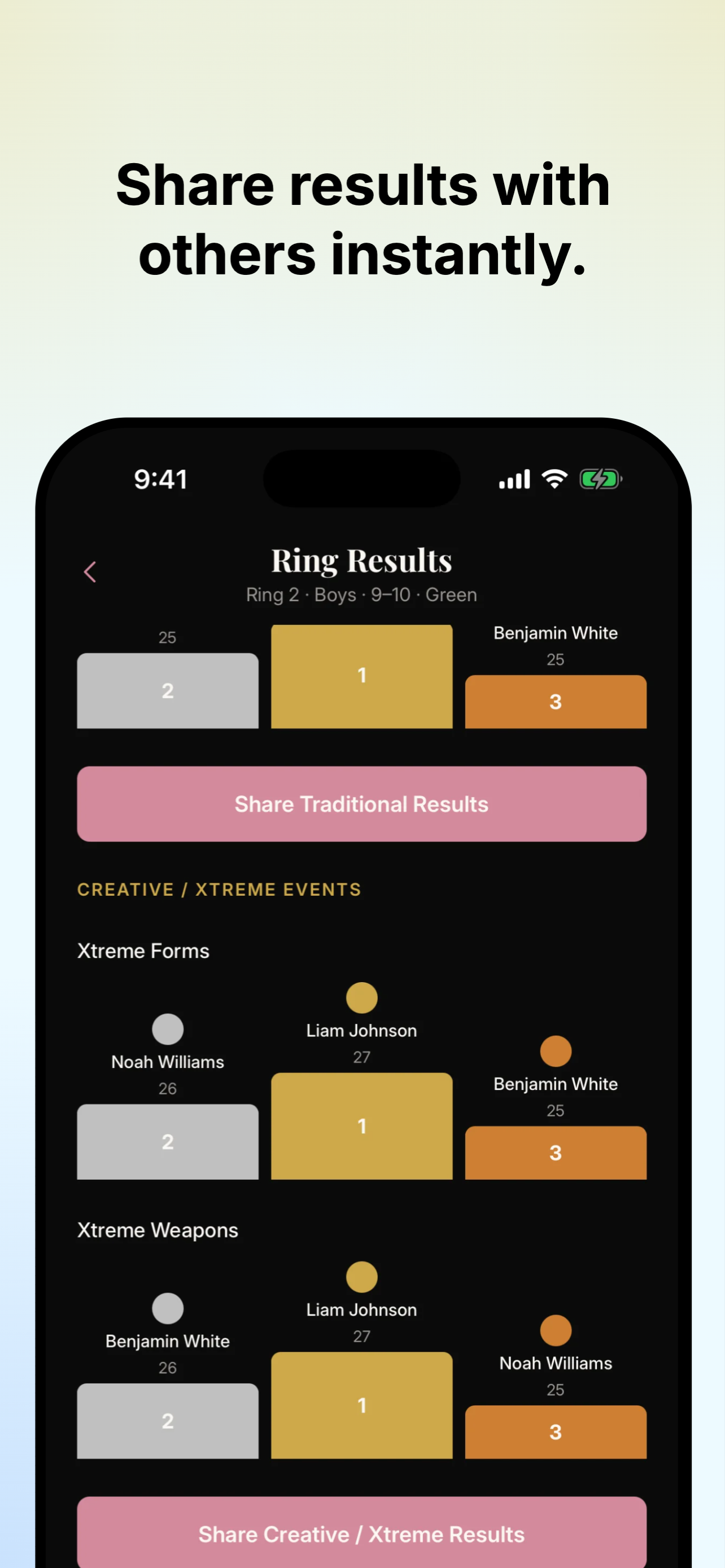 RingWatch share results screen